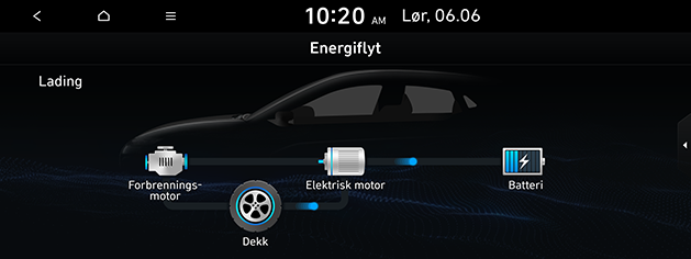 PD_hev%20nor_10.battery-charging2_200608.png